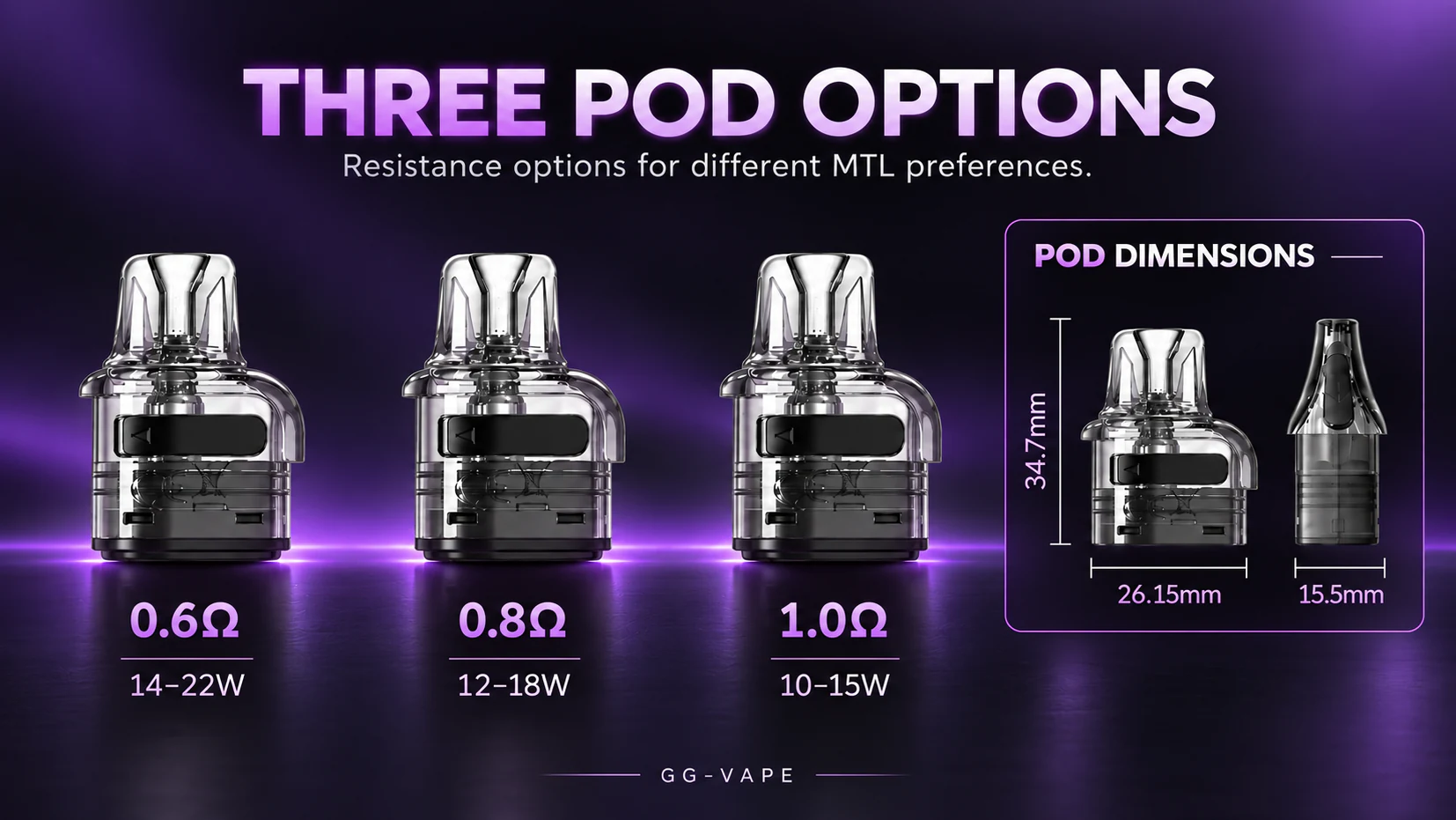 B11 2ml refillable empty pods in 0.6Ω, 0.8Ω and 1.0Ω, pod size 34.7 × 26.15 × 15.5 mm