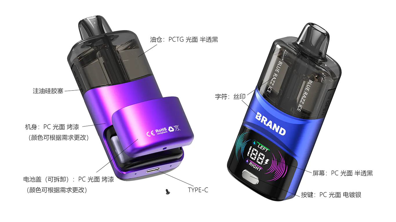 IDEA007: 2+10ml Dual-Chamber Pod Vape Concept Open for ODM 3 IDEA007 proposed PC and PCTG materials with removable battery cover design