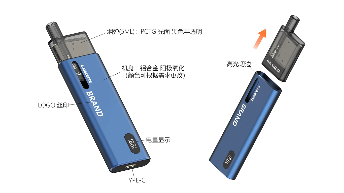 IDEA019 flat body callouts: anodized aluminum, 5ml PCTG pod, silk-screen logo, Type-C port
